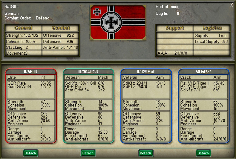 Combined Arms Operations Series #10