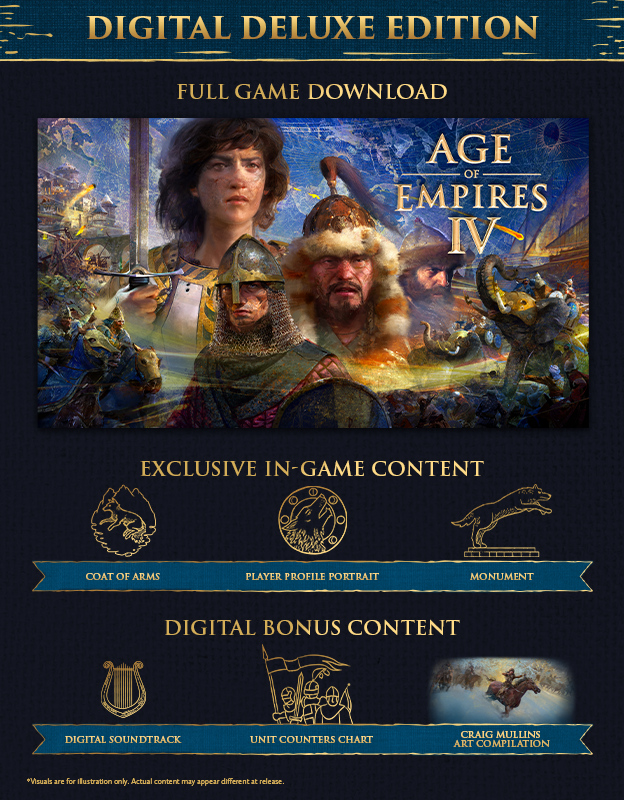 age of empires 4 full crack