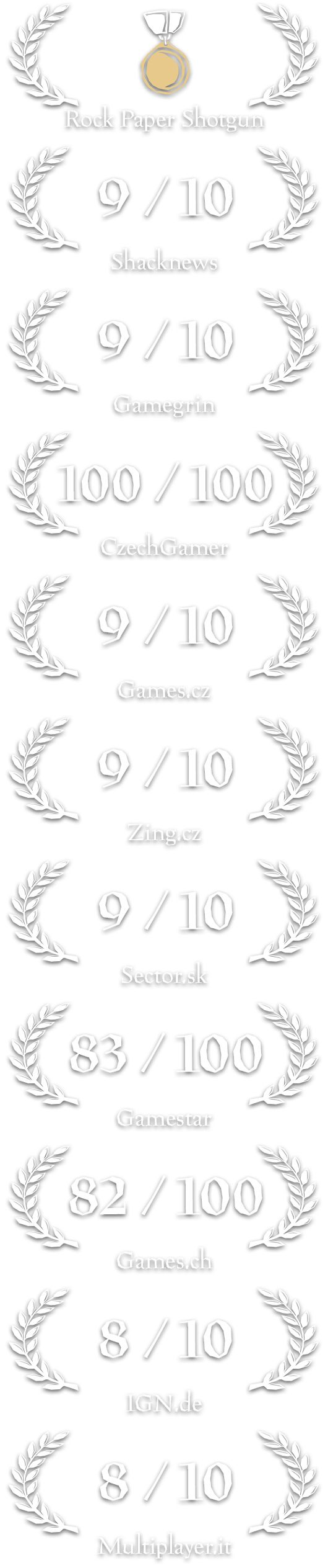 Last Train Home on Steam