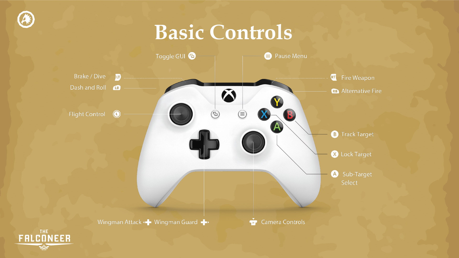 The Falconeer - Game Manual screenshot screenshot 1