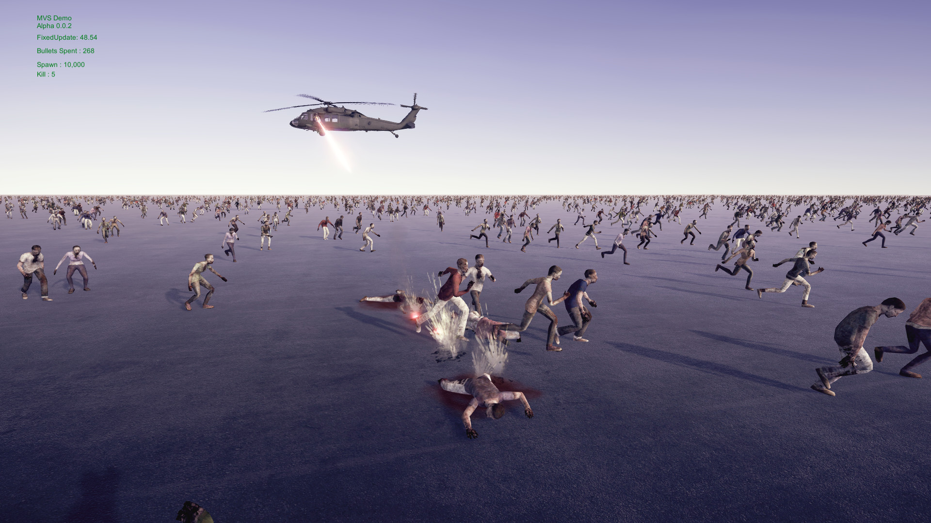 Minigun VS Swarms of the Zombie Apocalypse Simulator on Steam