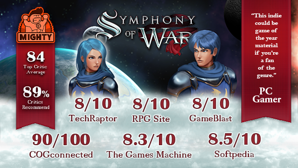 Symphony of War: The Nephilim Saga