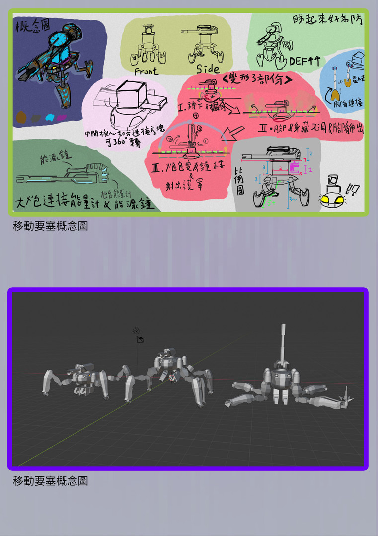 Craft In Abyss - Digital Artbook #3