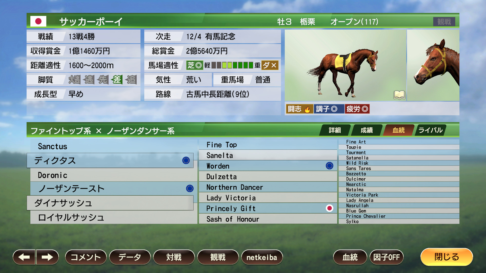 Wp9 21 昭和の快速馬たち 購入権セット 全４頭 On Steam