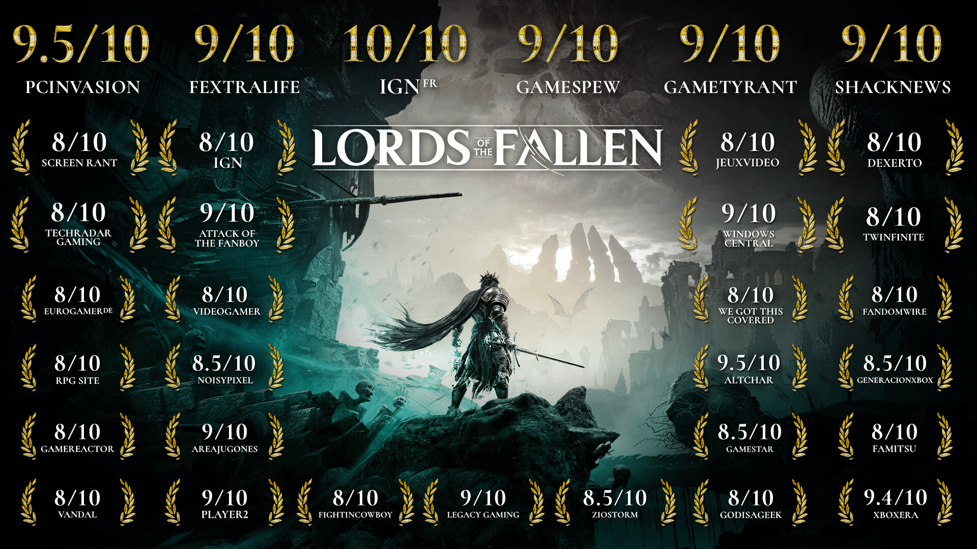 Le jeu Lords of the Fallen profite d'un patch 1.1.214
