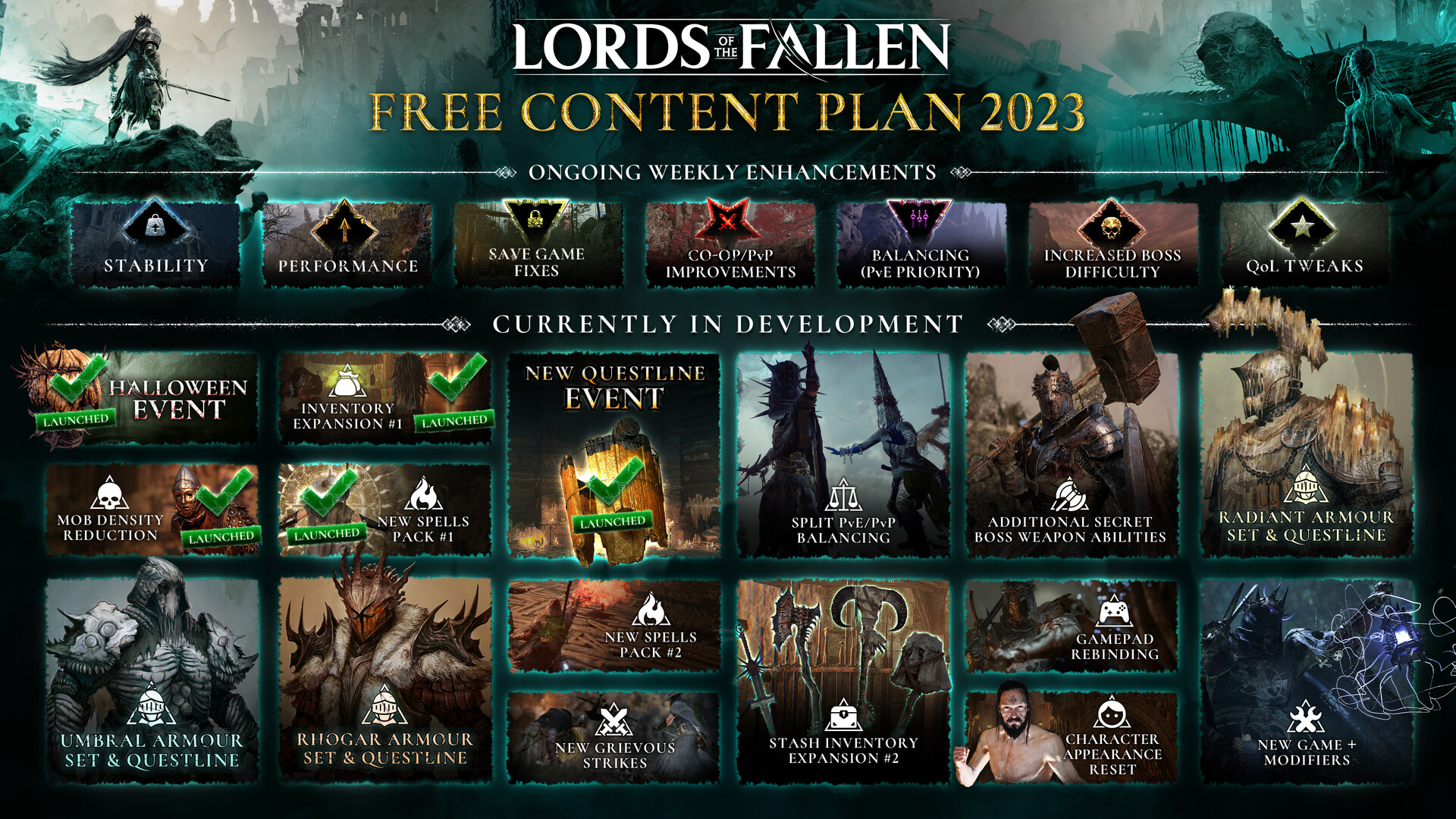 Lords of the Fallen Guides Wiki page: 1