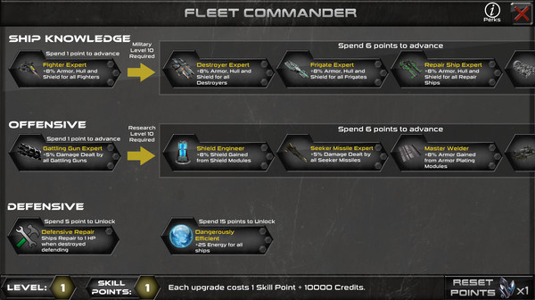 Скриншот из Andromeda: Rebirth of Humanity