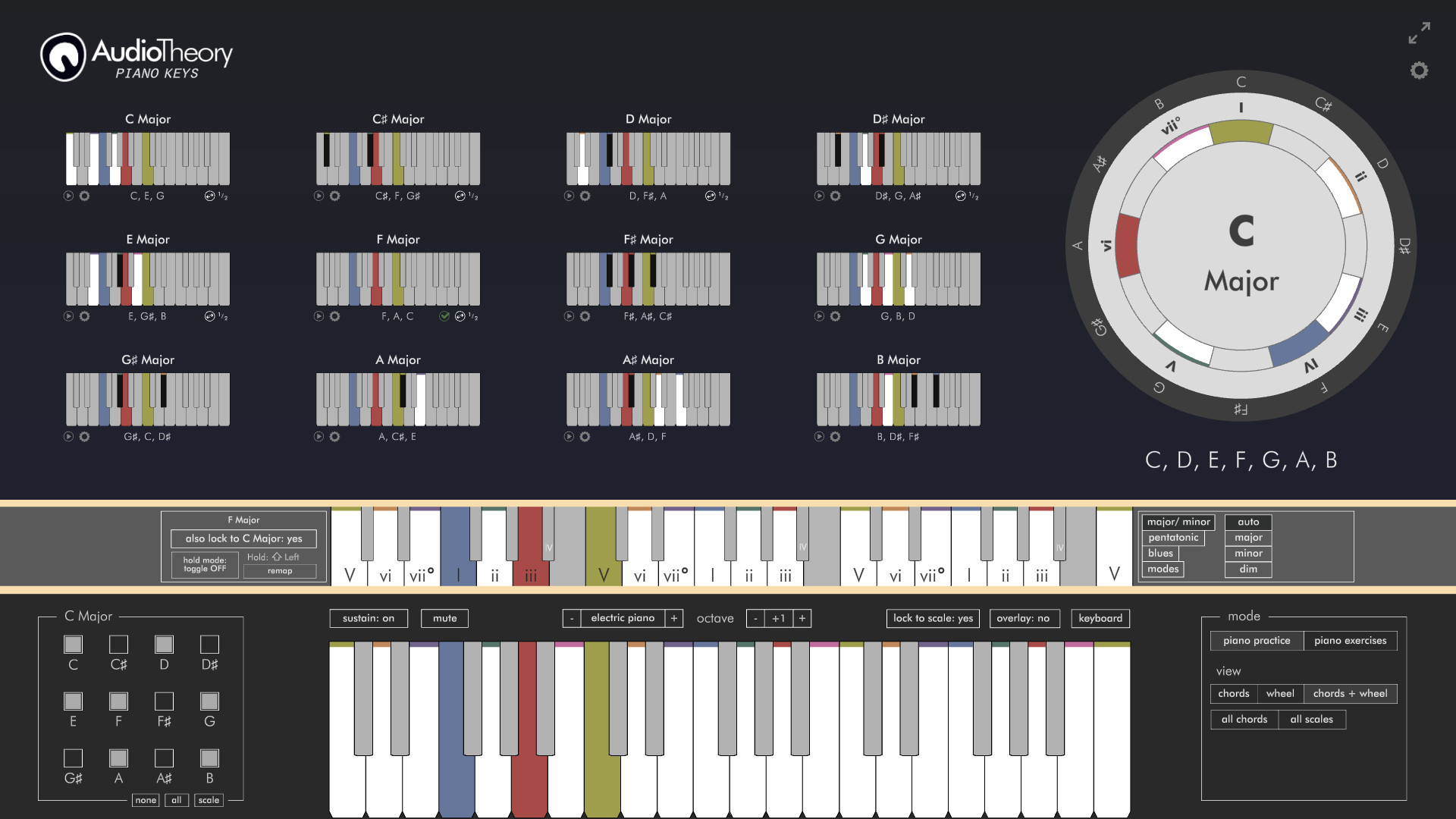 Poupa 20% em AudioTheory Piano Keys no Steam