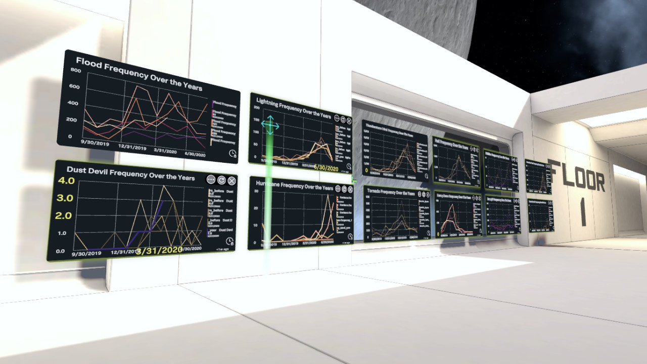 Splunk VR #5