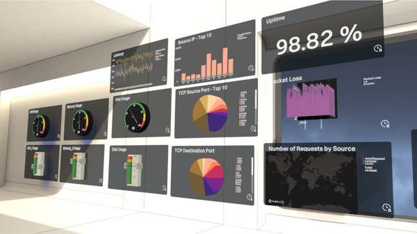 Splunk VRfor windows and Linux 1