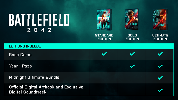 Купить Battlefield 2042 дешево ключ Origin для PC