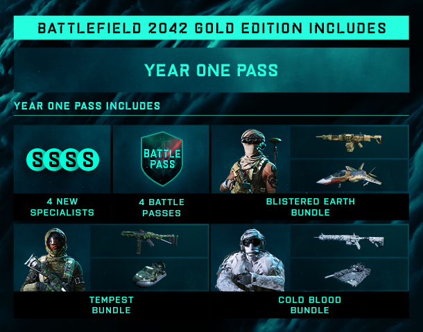 Купить Battlefield 2042 дешево ключ Origin для PC