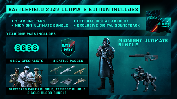 Battlefield 2042 price