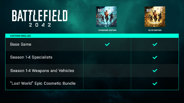 Battlefield 4™ Vehicle Shortcut Bundle on Steam