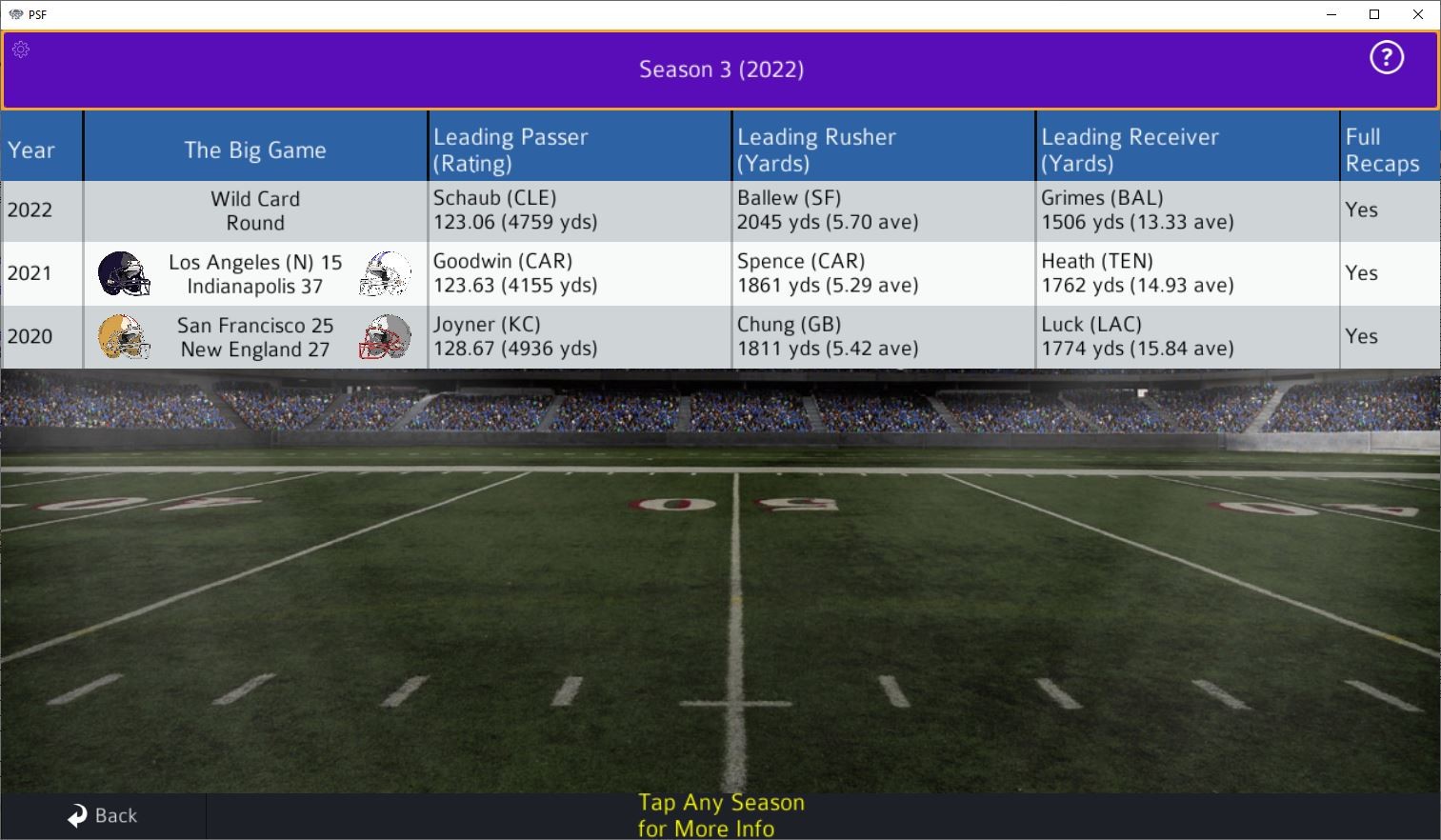 Pro Strategy Football 2022 #44