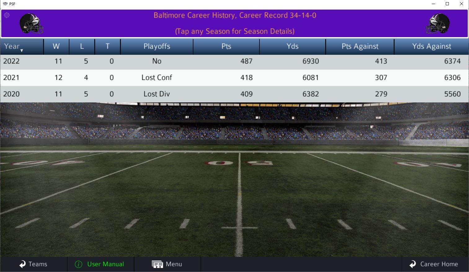 Pro Strategy Football 2022 #35