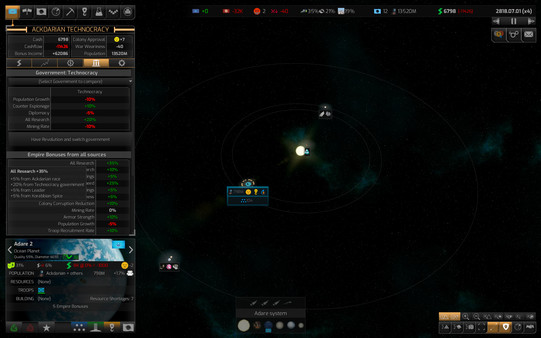 Distant Worlds 2for windows and Linux 1