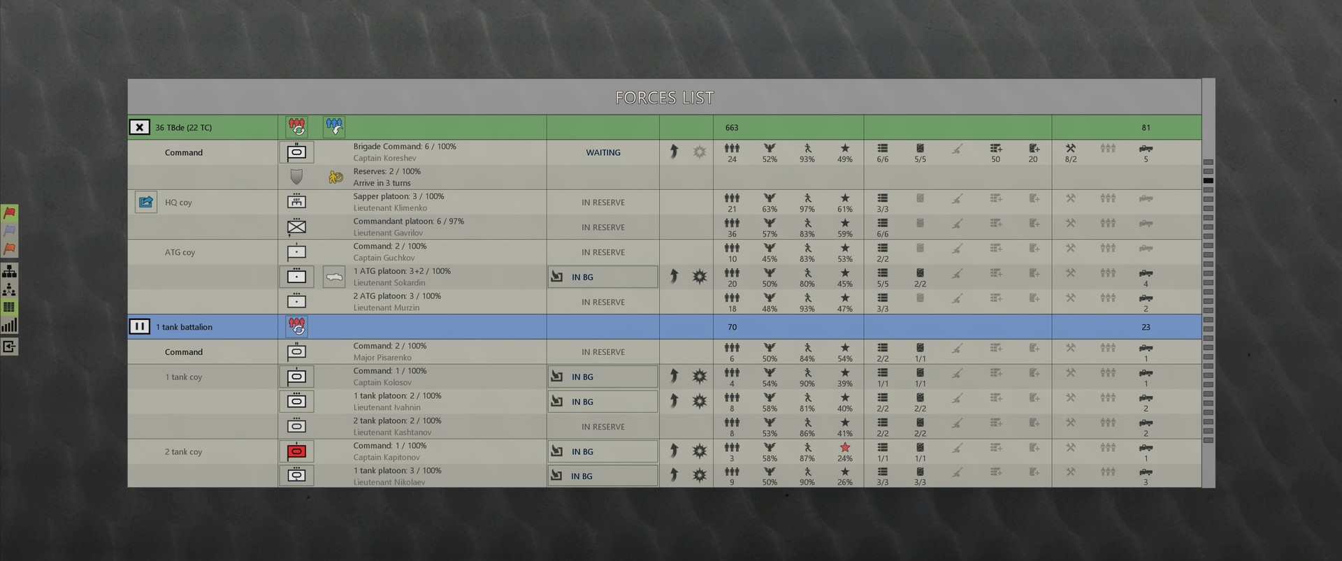 Graviteam Tactics: Cold Spring #12