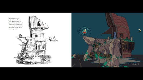 Minute of Islands - Digital Artbook