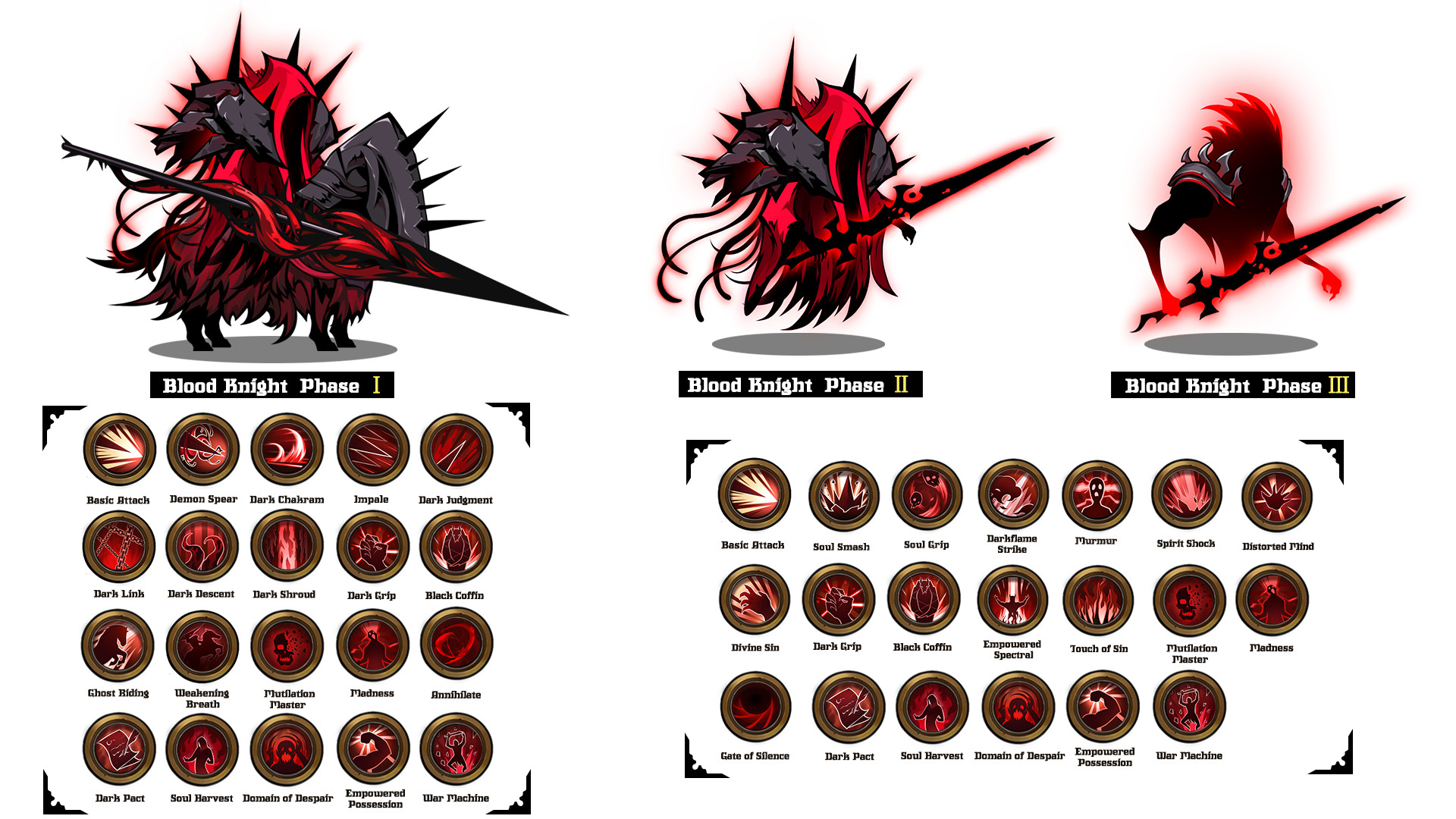 Dungeon No Dungeon: Blood Knight PC gameplay screenshot 2 of 13