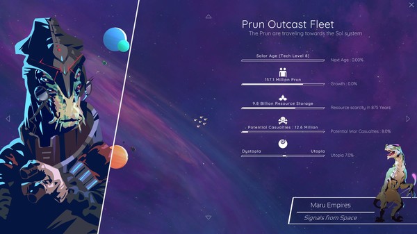 The Fermi Paradoxfor windows and Linux 1