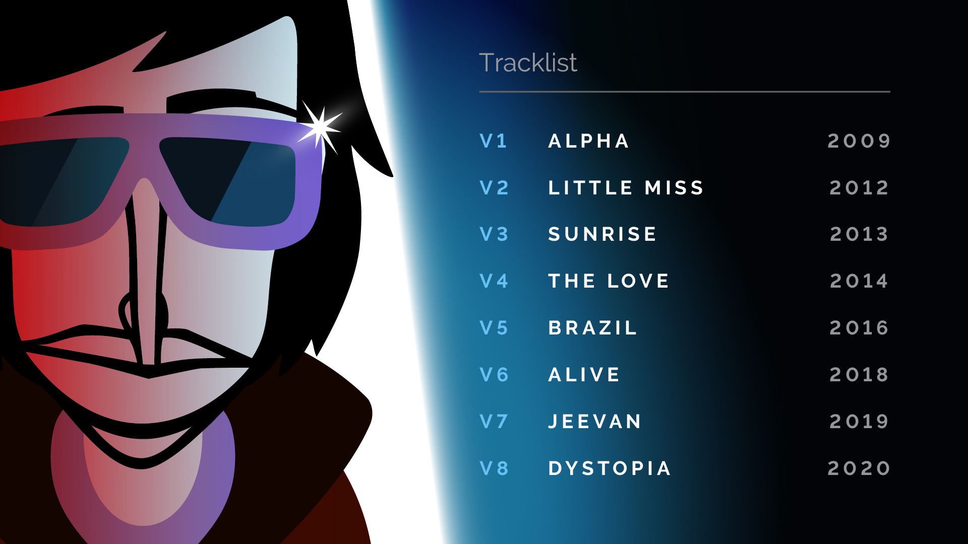 incredibox