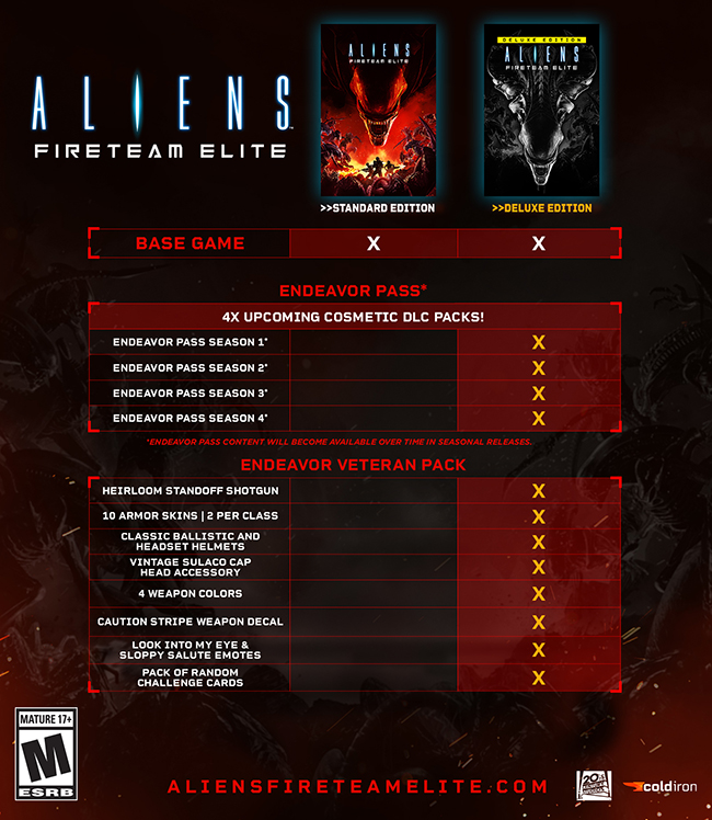 Aliens: Fireteam Elite On Steam