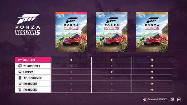 Forza Horizon 5 and three more games are free to play on Steam