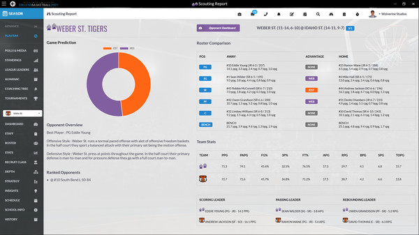 Скриншот из Draft Day Sports: College Basketball 2021