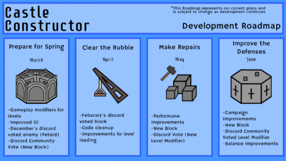 Castle Constructor on Steam