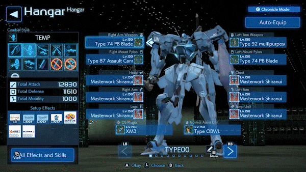 Project MIKHAIL