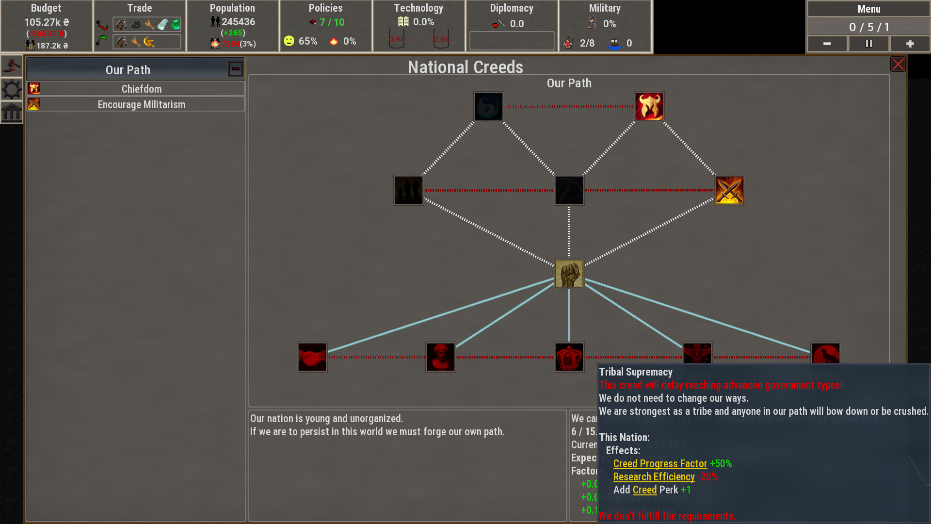 Rise of Hegemony #10