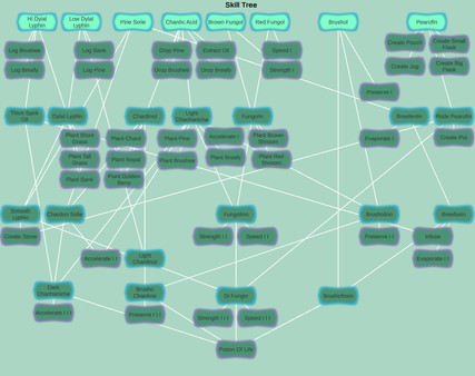 Potion Meister game for Linux 1