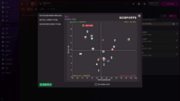 足球经理2022-游戏截图