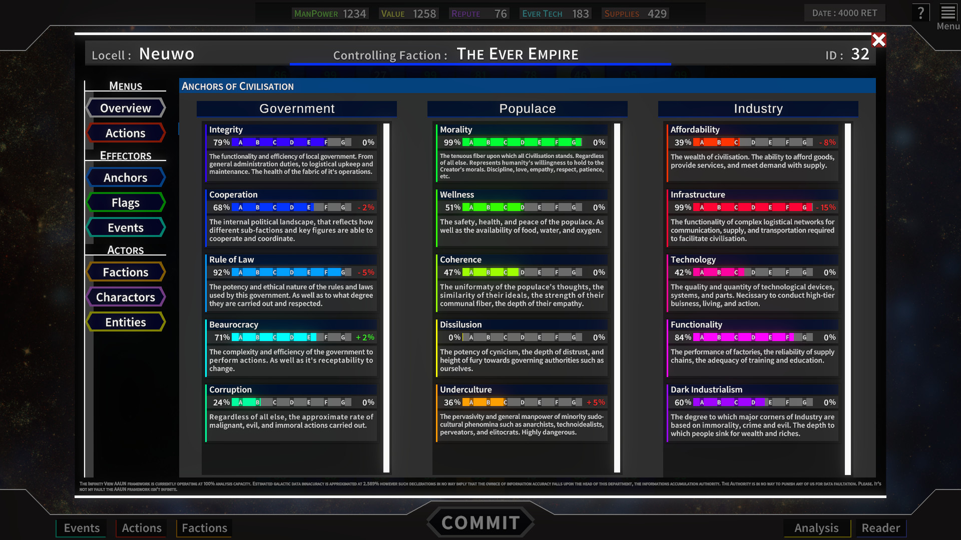 Ever Fallen Empire #4