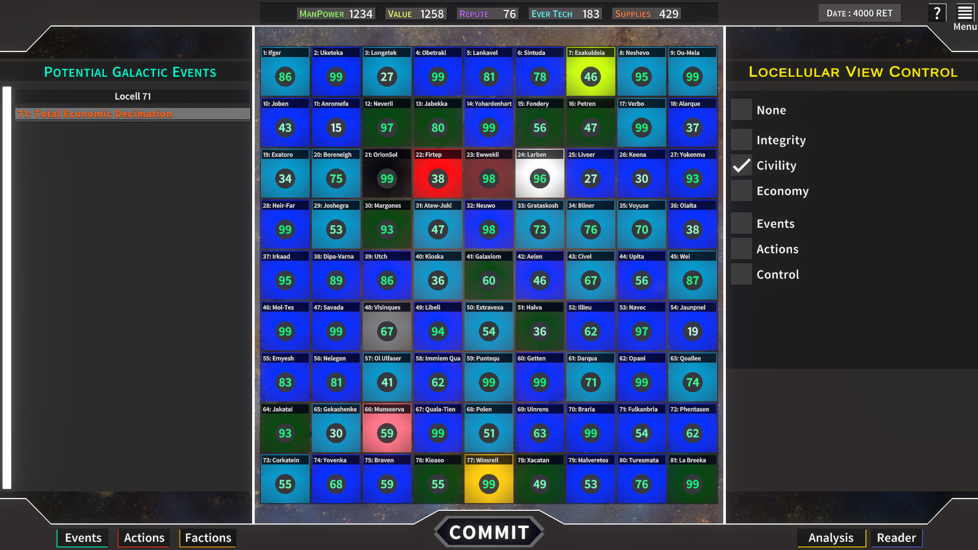 Ever Fallen Empire #5