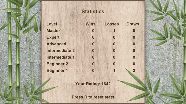 Скриншот из Unite