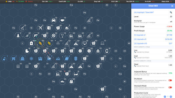 Скриншот из Industry Idle
