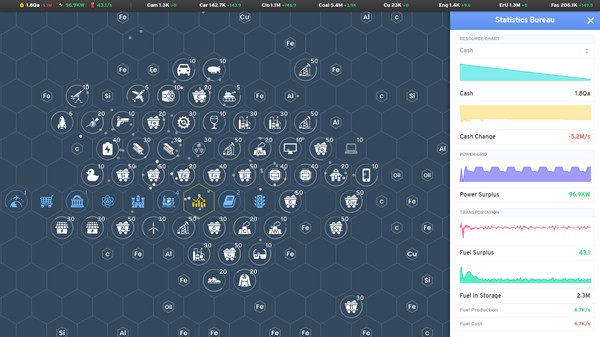 Скриншот из Industry Idle