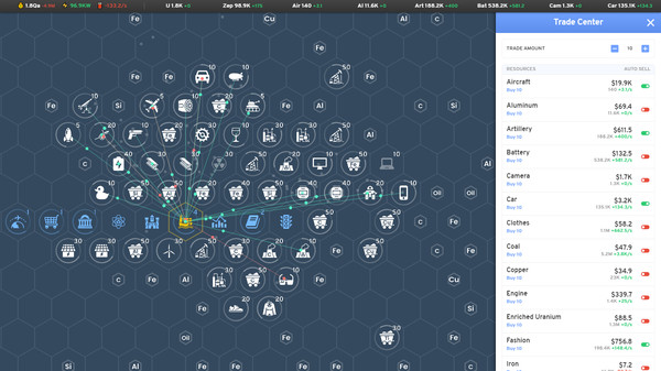 Скриншот из Industry Idle