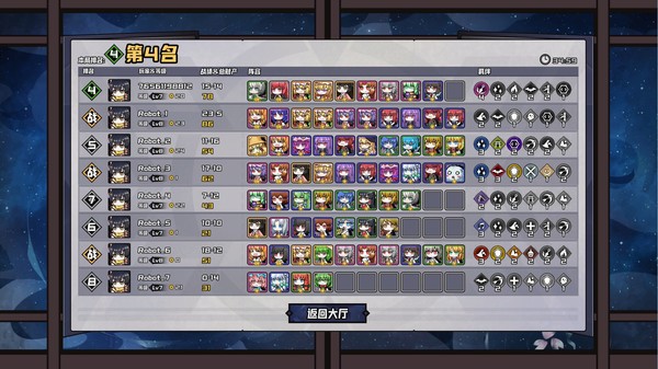 Скриншот из AutoChess of Gensokyo