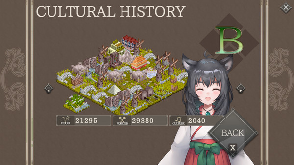 The Hundred Year Kingdom CD Key 3