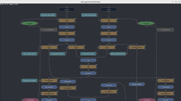Meco Rocket Simulatorfor windows and Linux 1
