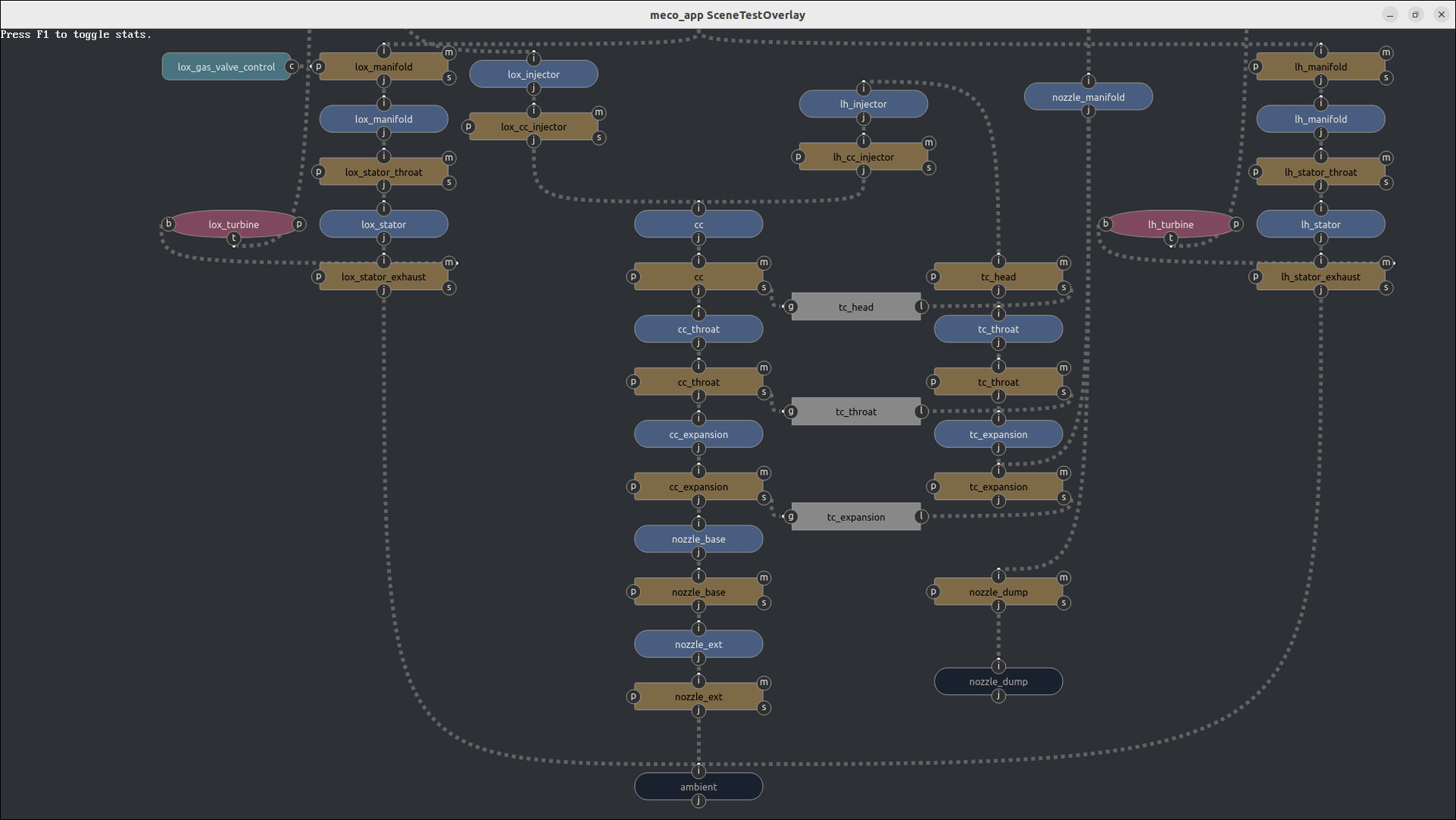 Meco Rocket Simulator #5
