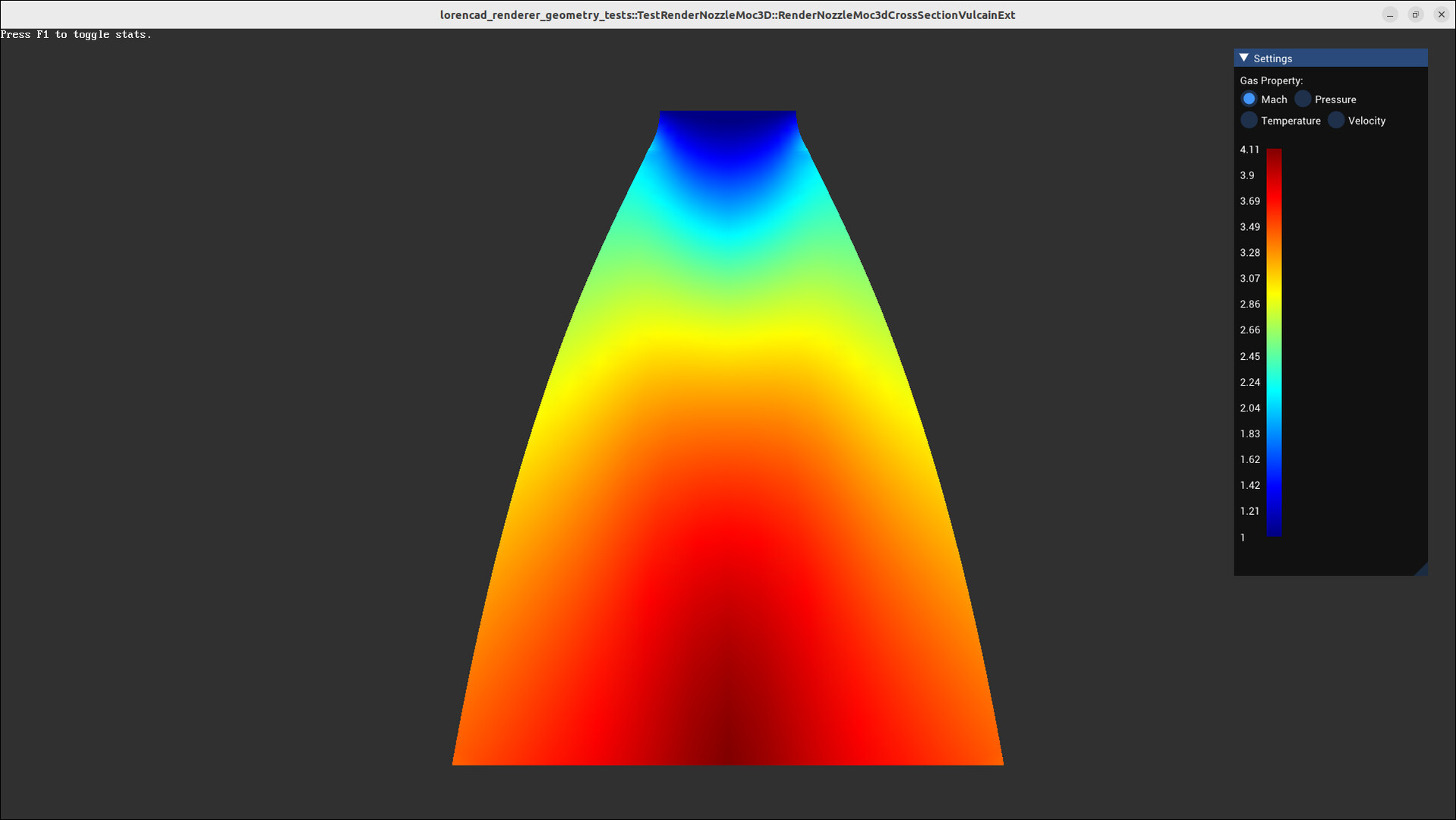 Meco Rocket Simulator #0