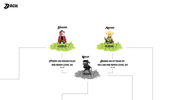 Moonlight Princessfor windows and Linux 1