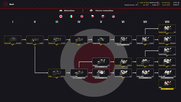 Engine Evolution 2021 game for windows Pc 1
