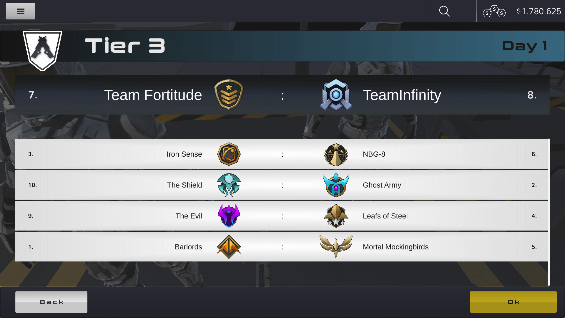 Heart of Mithras Demo #2