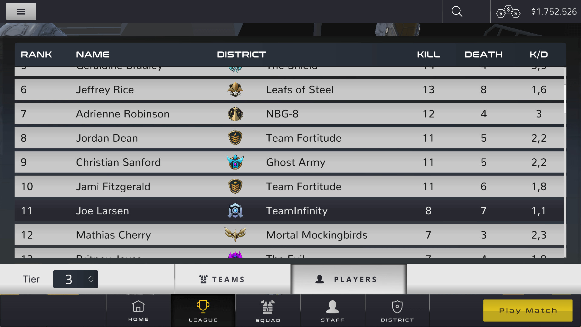 Heart of Mithras Demo #3