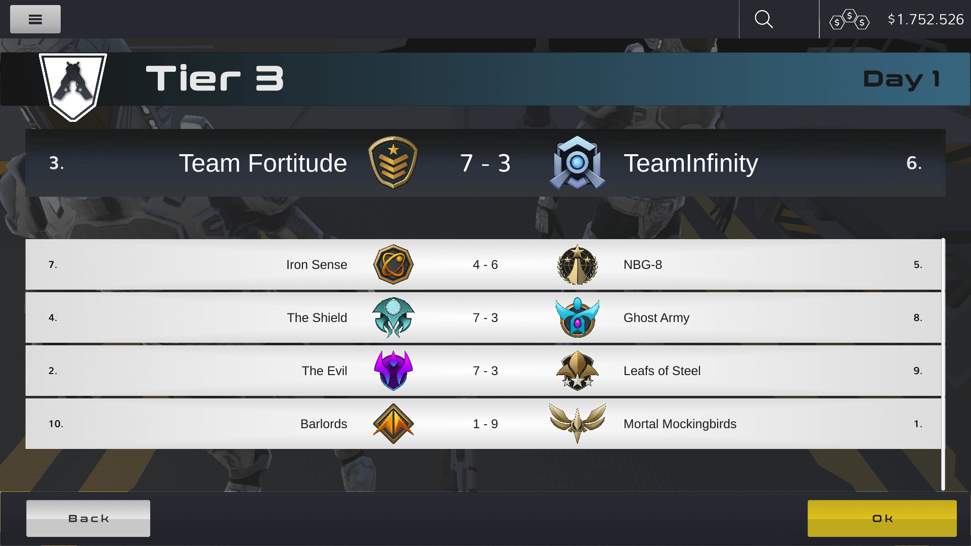 Heart of Mithras Demo #5